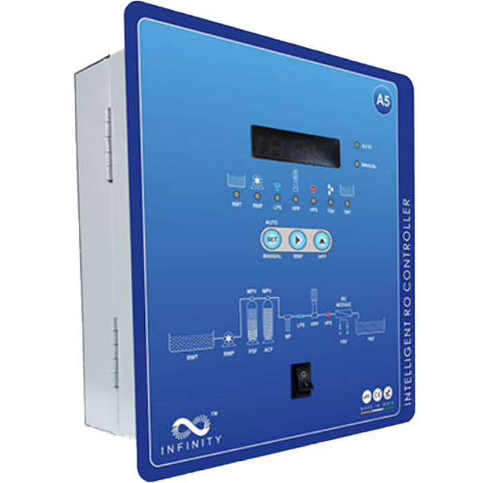 Reverse osmosis control panel 1000 lph