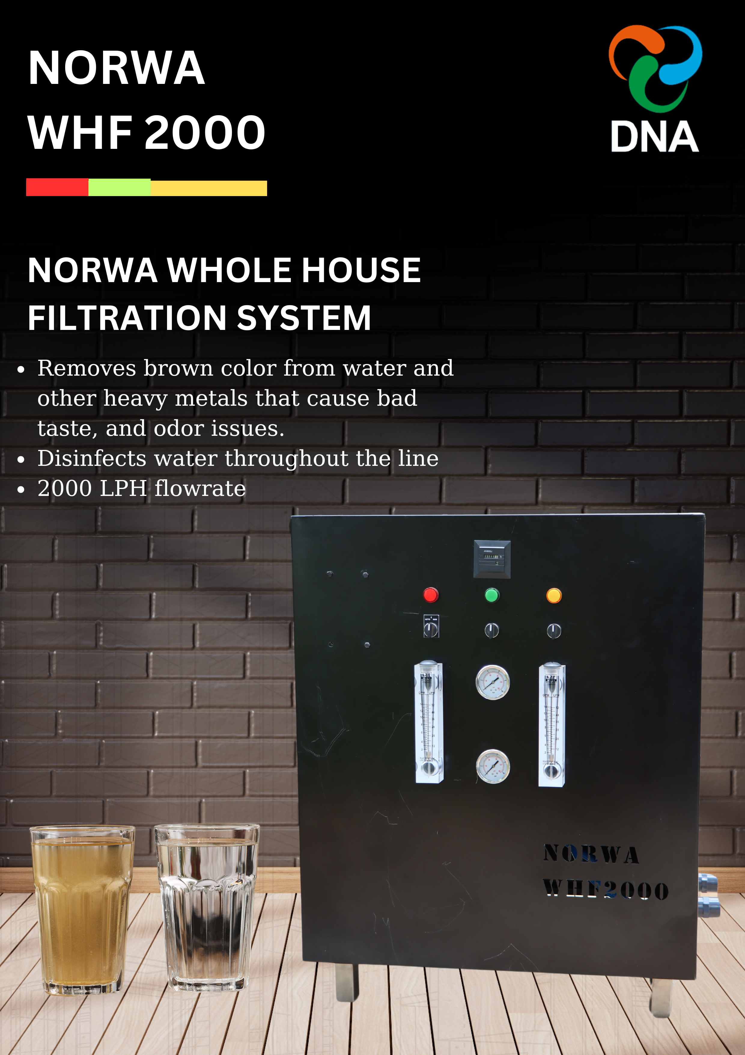 Whole house filtration 